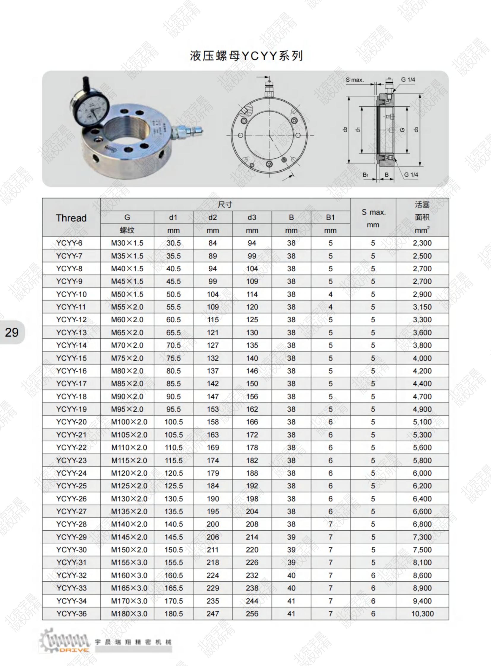 北京宇晨產品綜合樣本2023-9-10_純圖版_31.jpg